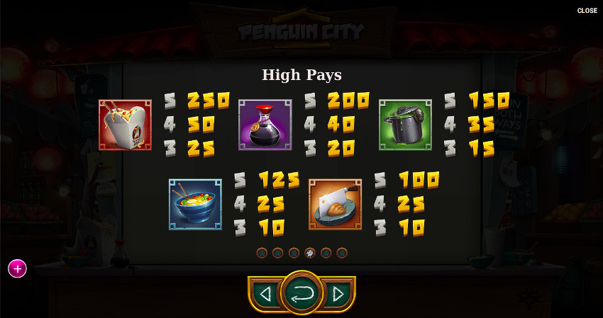 Игровой автомат Penguin City - играть на зеркало Вулкан Гранд казино