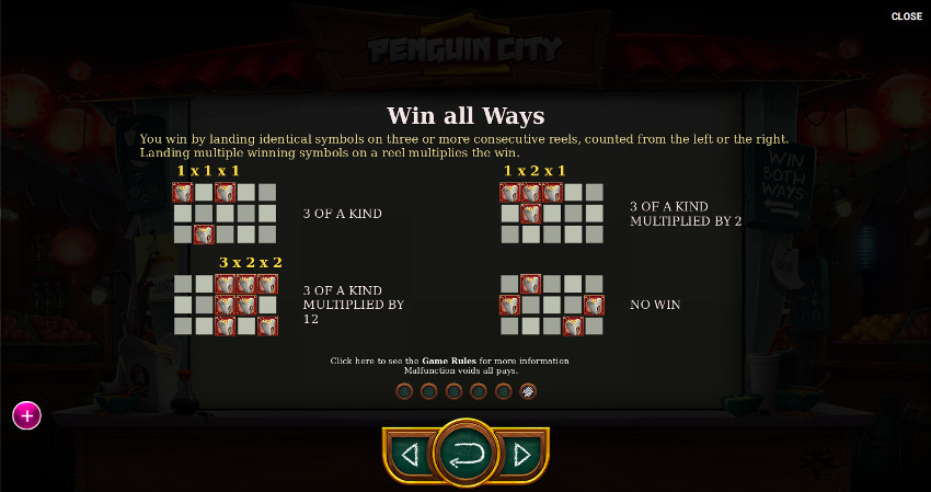 Игровой автомат Penguin City - играть на зеркало Вулкан Гранд казино